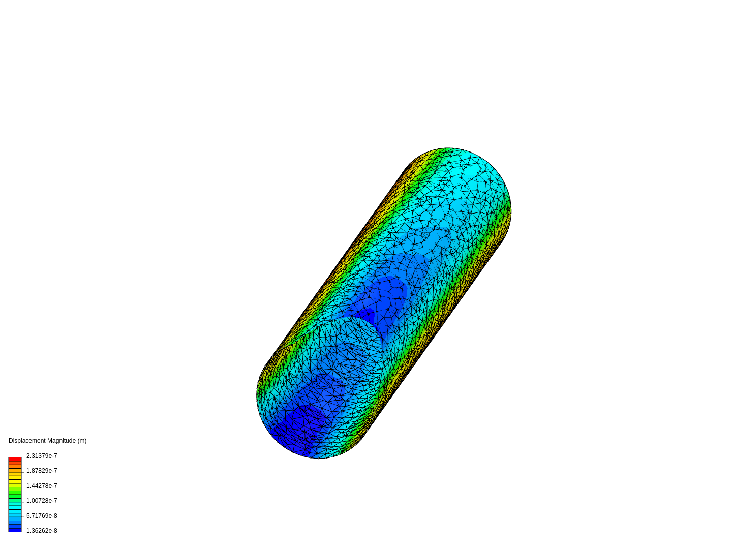 Cilindri ovalizzati image