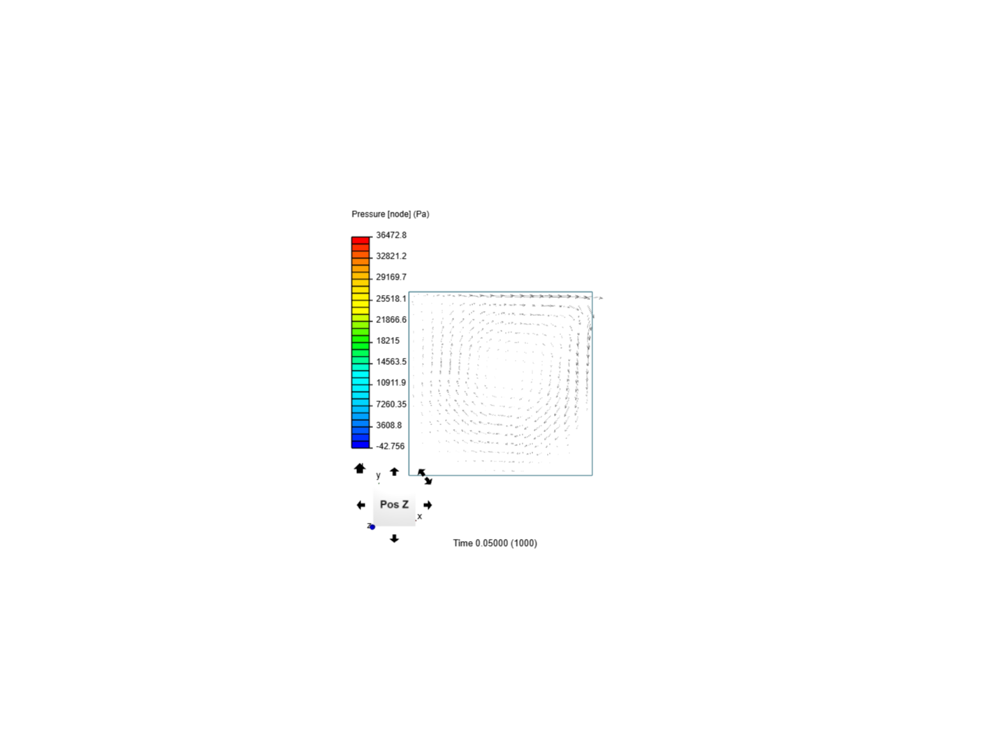 the_lid-driven_cavity_case image