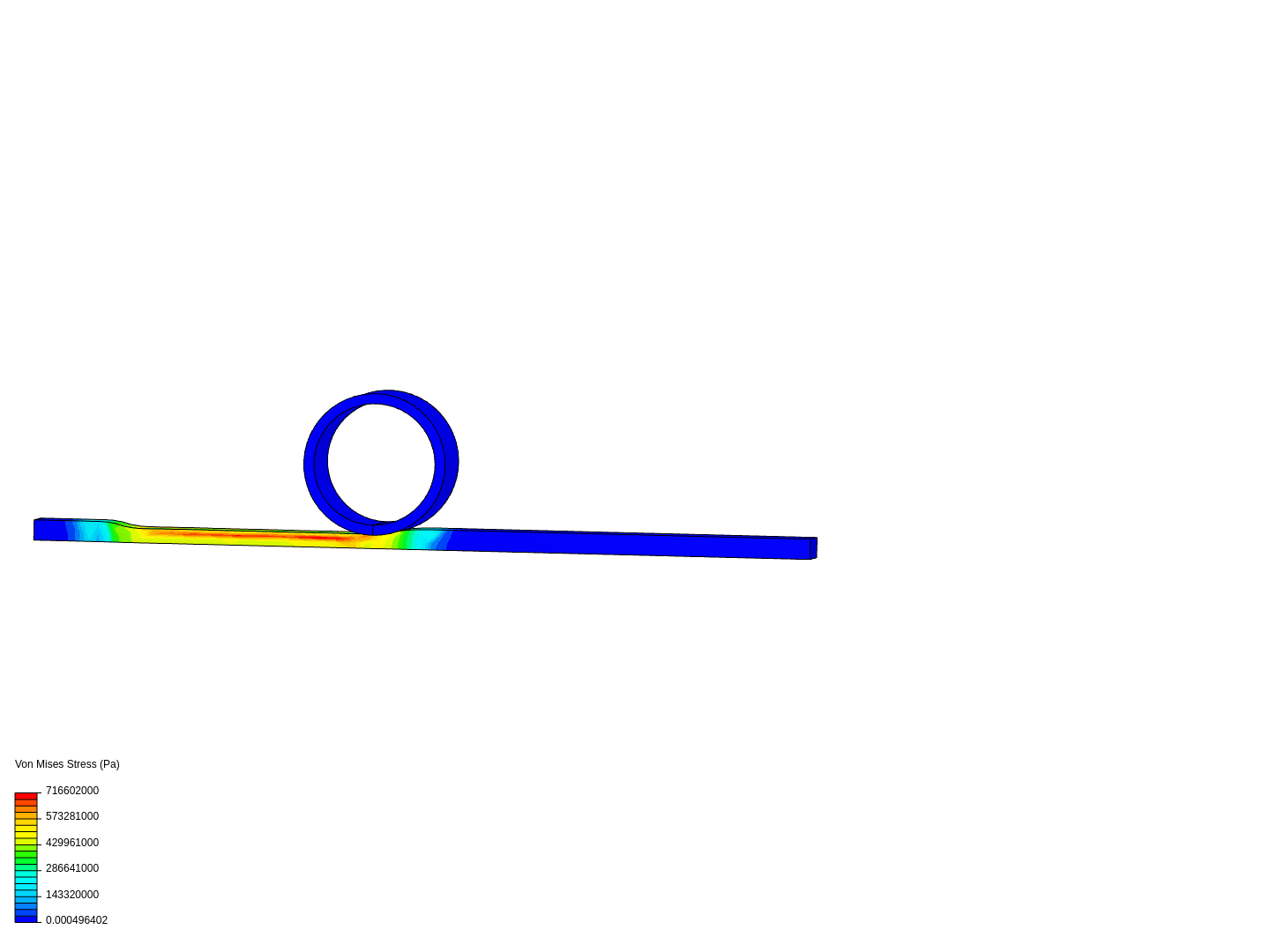 FLATTENING THE SURFACE USING ROLLING PROCESS image