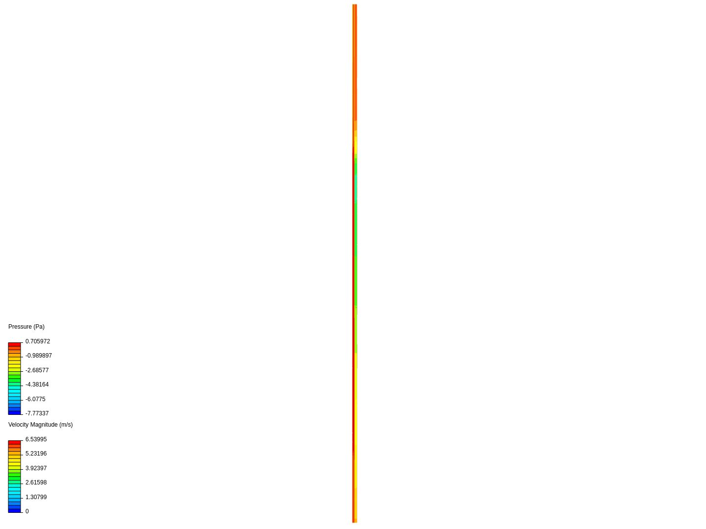 Turbulent flow over step image