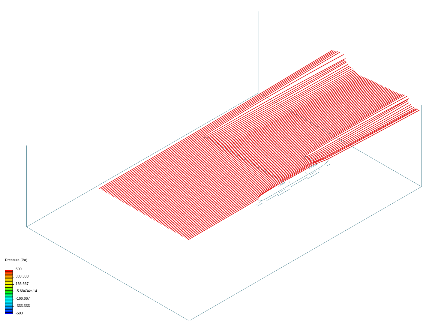 P VanderKley Project 3 Glider Simulation image