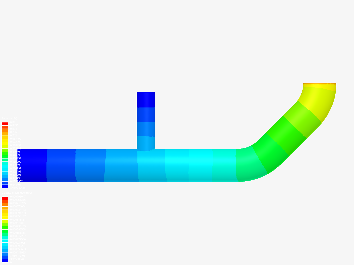 Tutorial 2: Pipe junction flow image