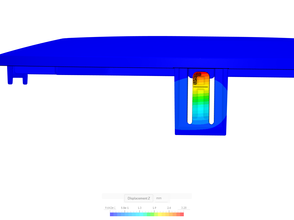 Top Cover click finger analysis image