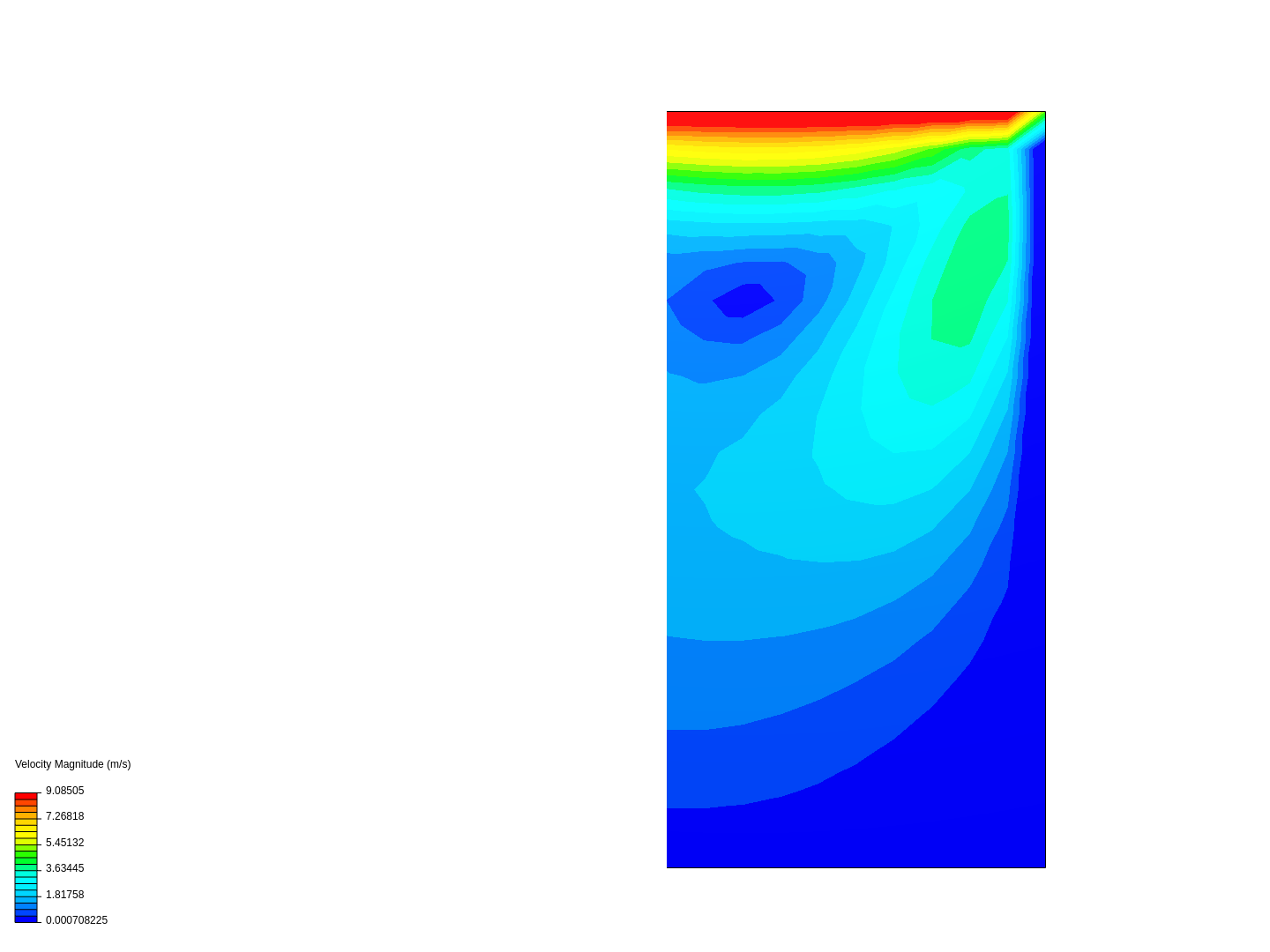 FDT_lid_driven_cavity image