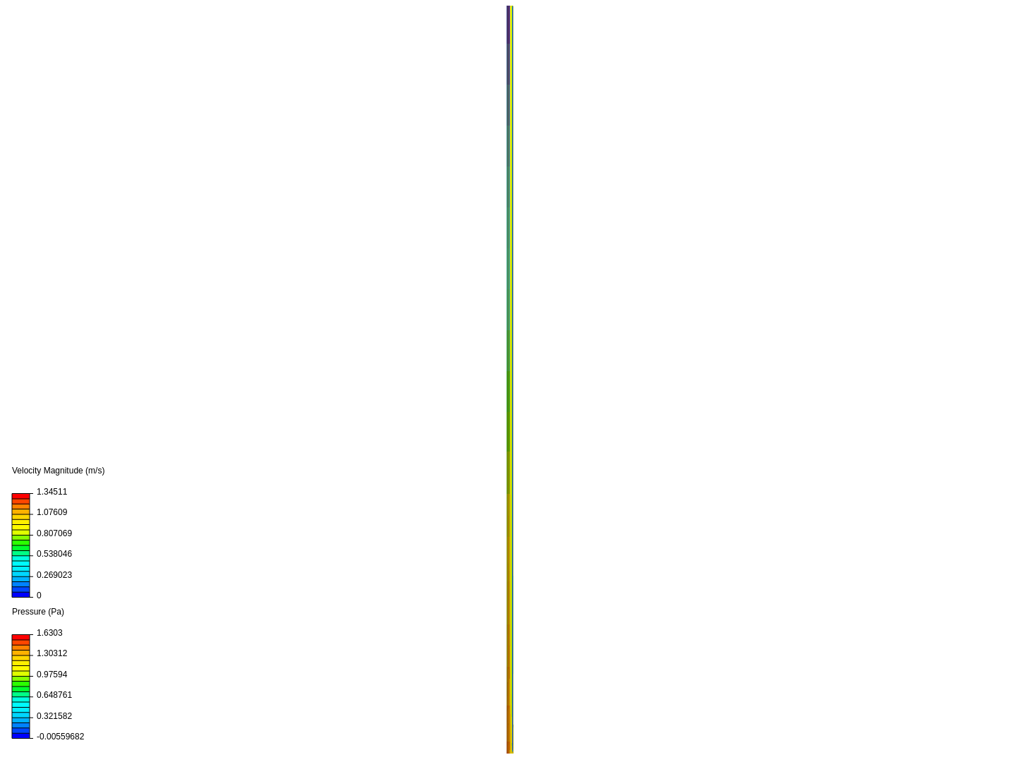 Turbulent Pipe Flow image