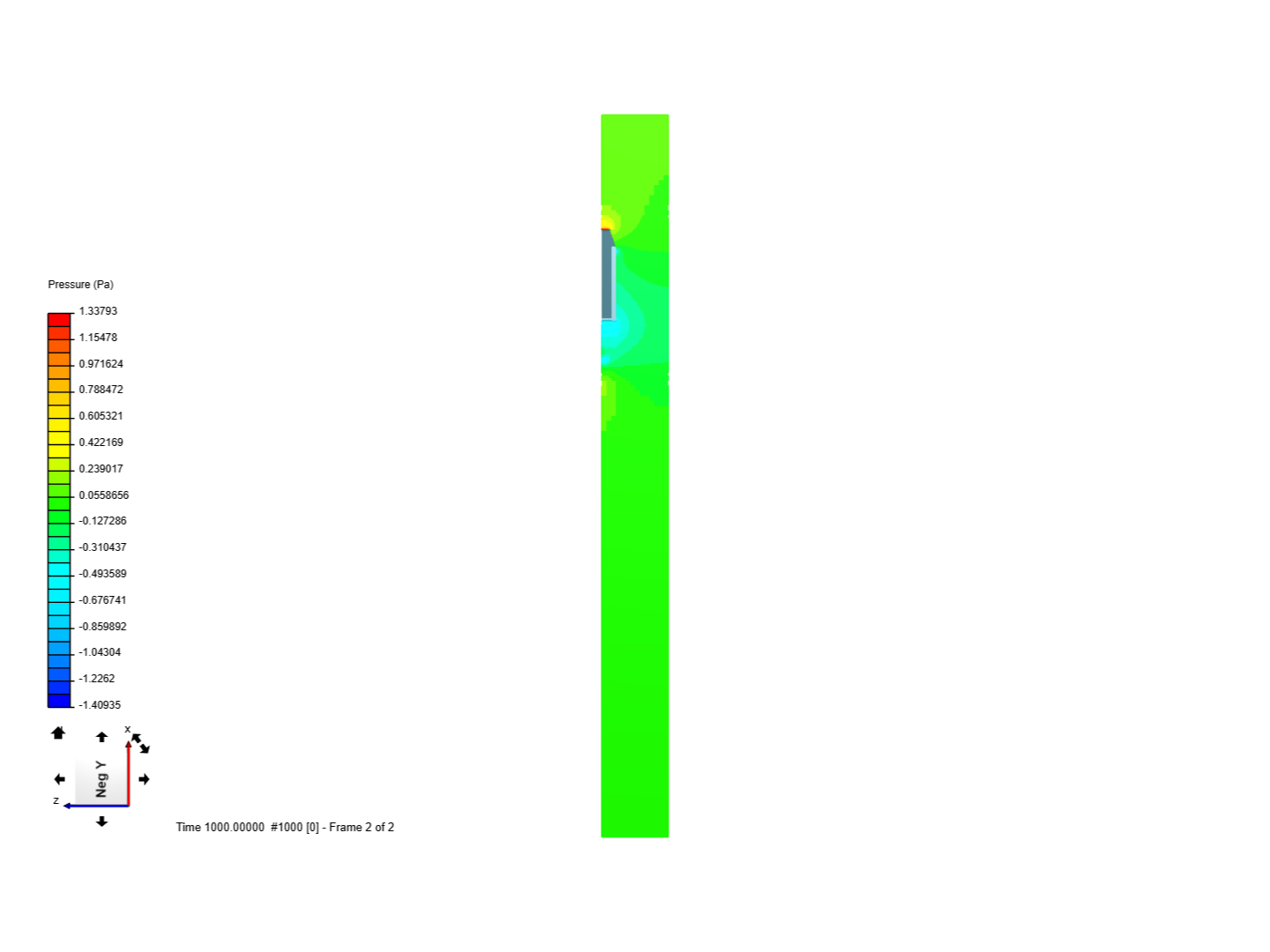 Fluids II Project II image