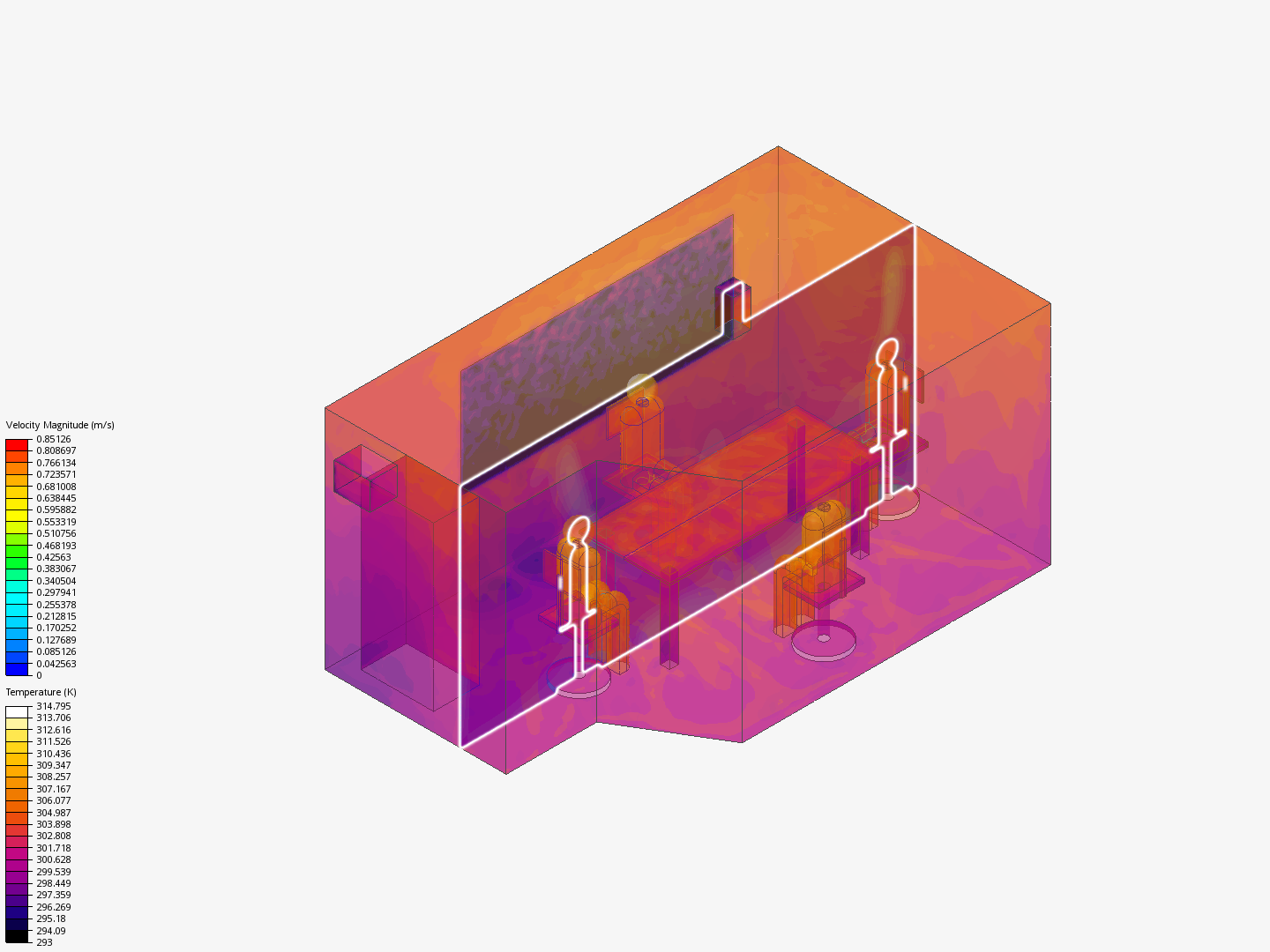 Meeting Room Thermal Comfort Analysis image