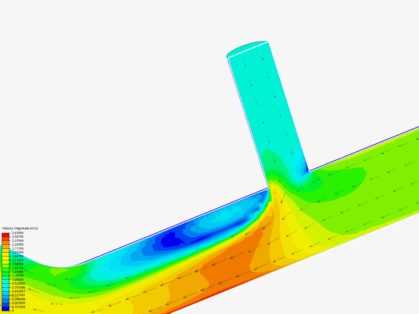 Tutorial 2: Pipe junction flow image