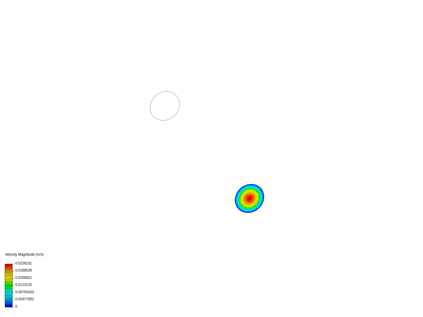 Tutorial 2: Pipe junction flow image