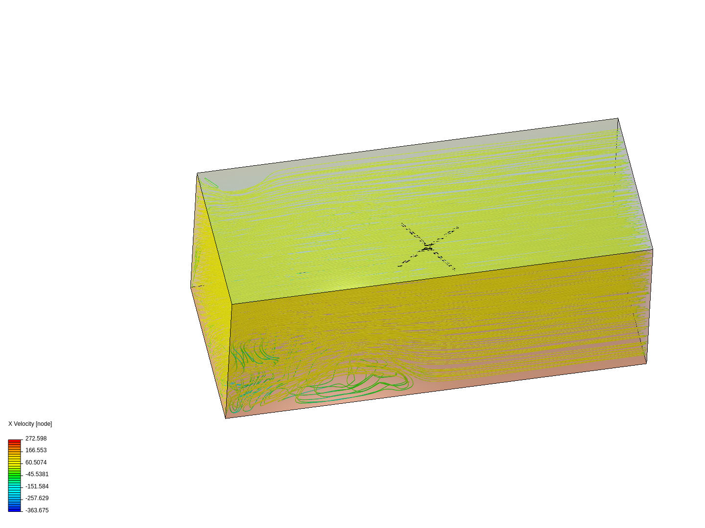 Tutorial 2: Pipe junction flow image