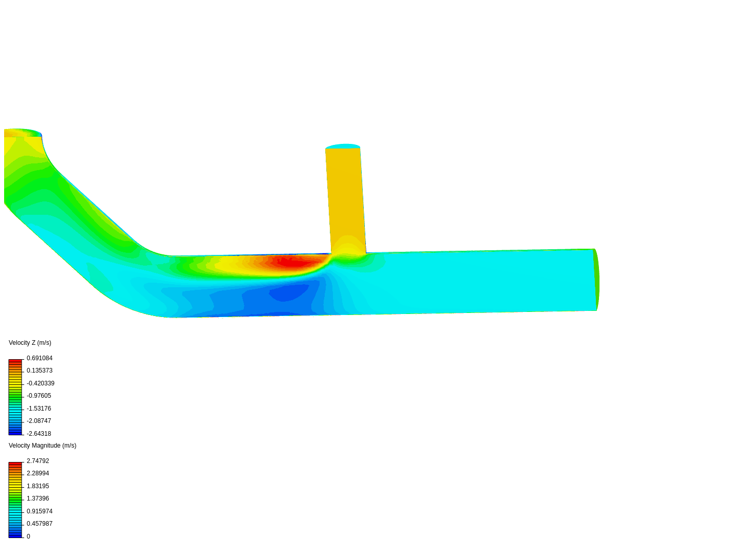 practica_de_flujo image