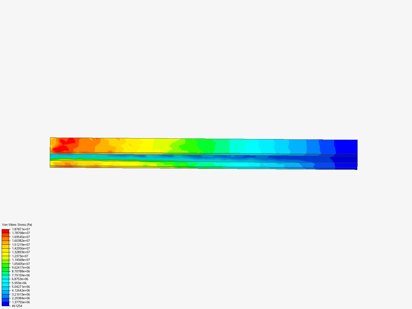 Plate 1: Static Analysis of I-Beam image