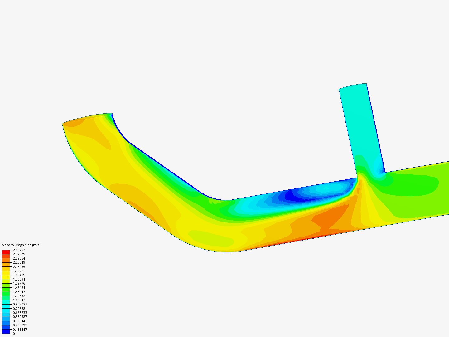 Tutorial 2: Pipe junction flow image