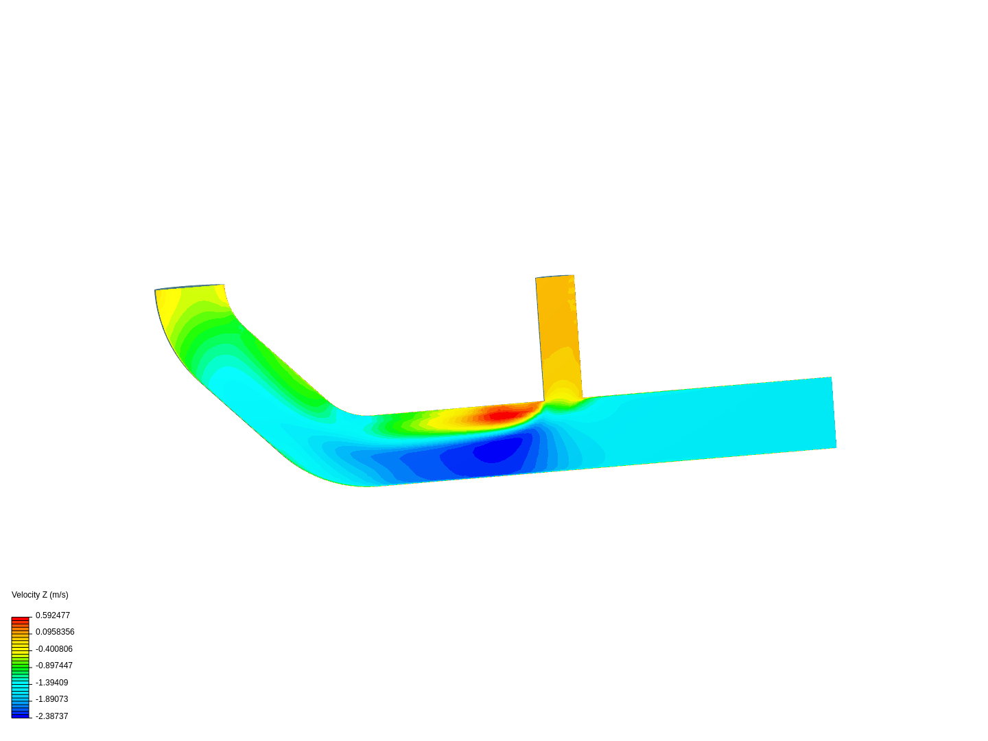 Tutorial 2: Pipe junction flow image