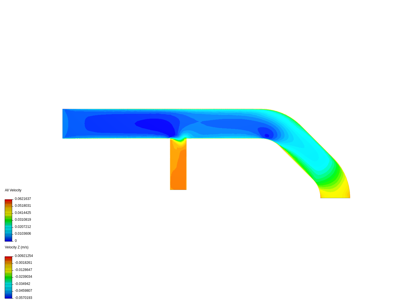 Tutorial 2: Pipe junction flow image