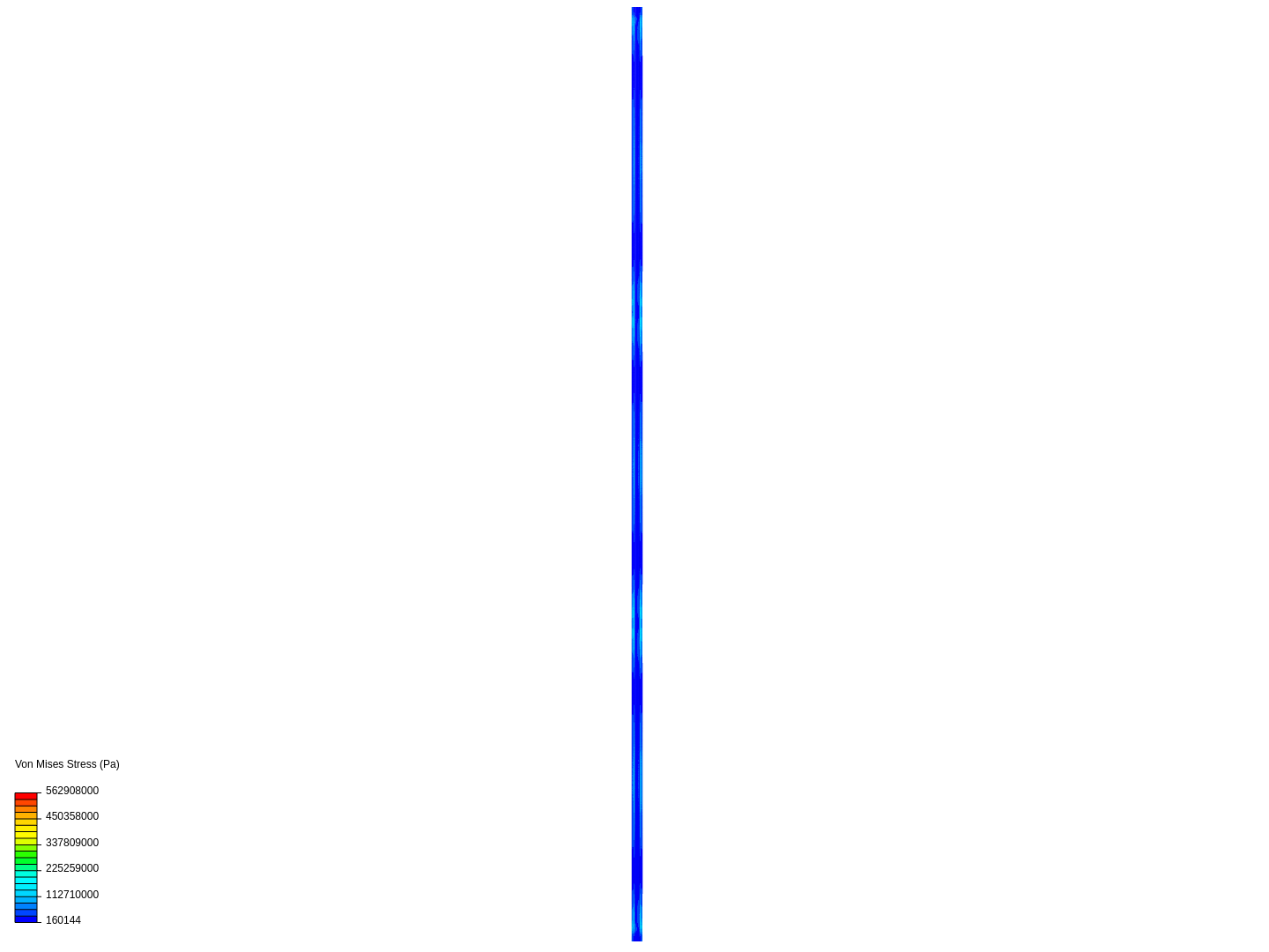 staffa continua image