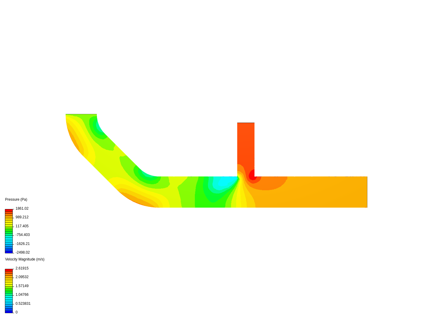 Tutorial 2: Pipe junction flow image