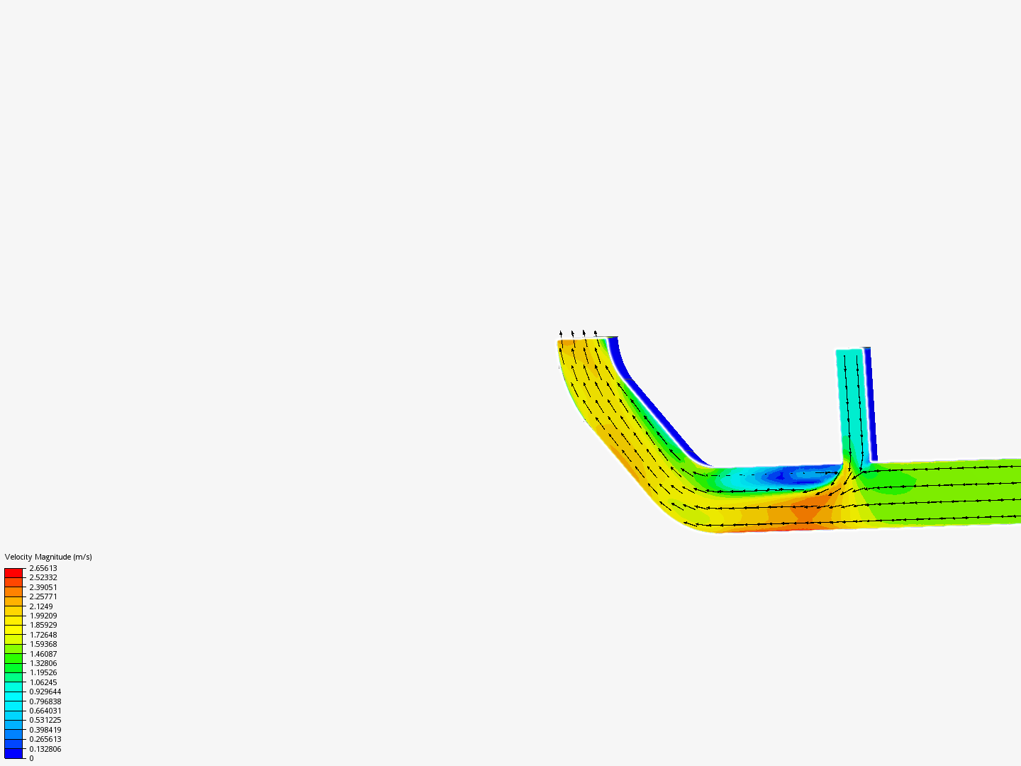 Tutorial 2: Pipe junction flow image