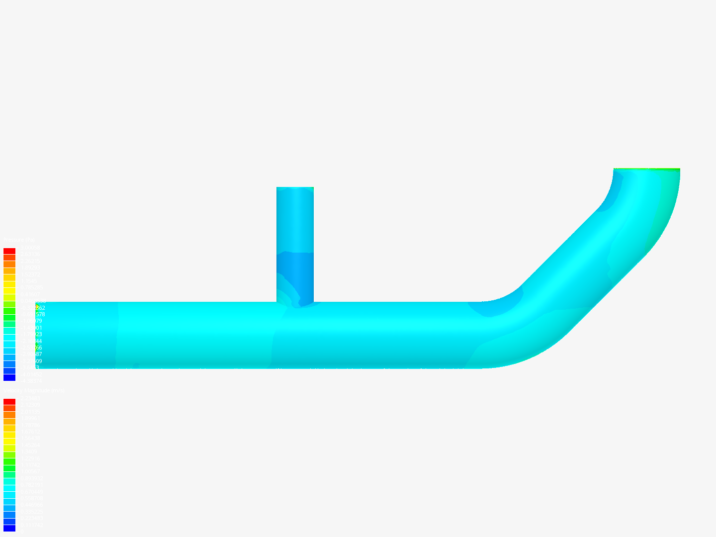 Tutorial-02: Pipe junction flow image