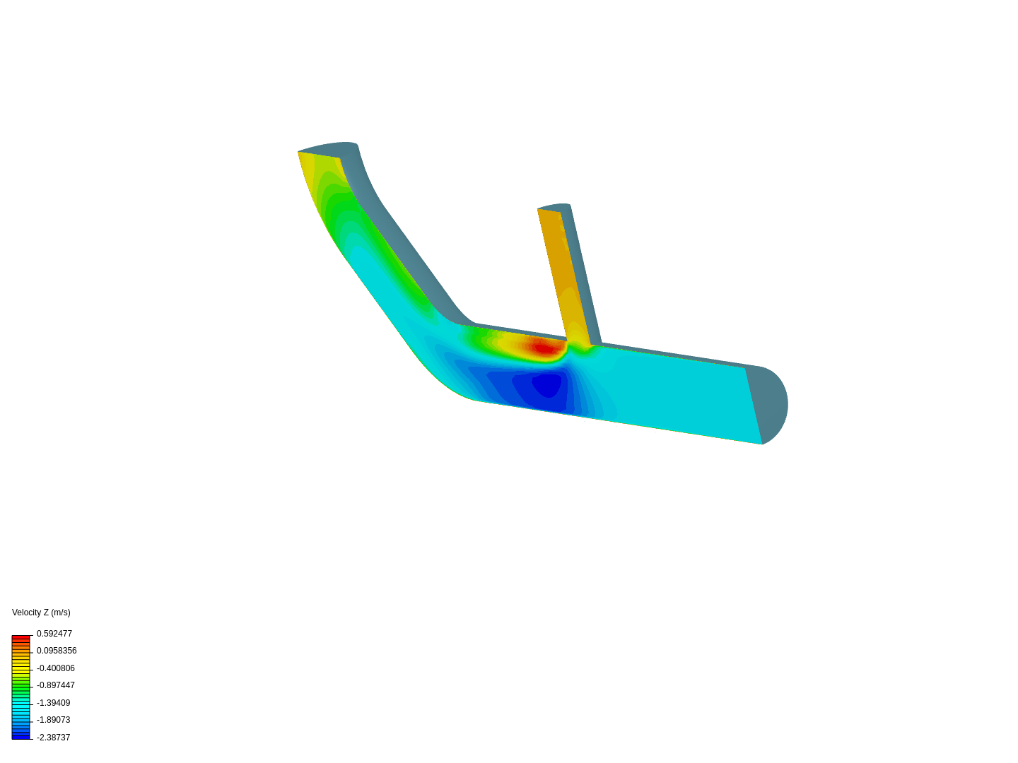 Tutorial 2: Pipe junction flow image