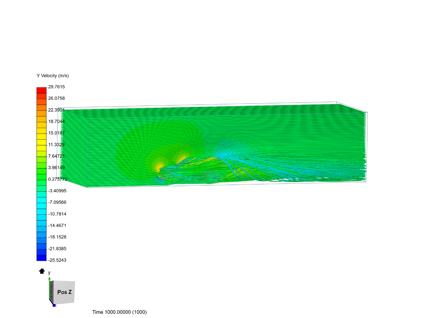 Senior Research image