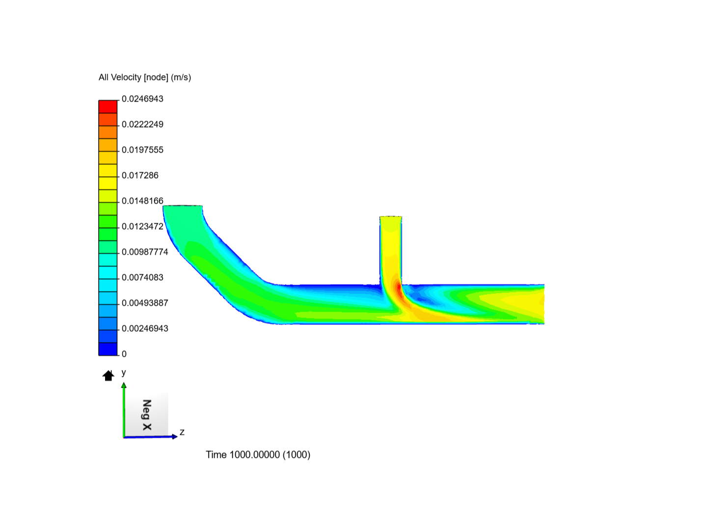 Laminar flow in pipe image