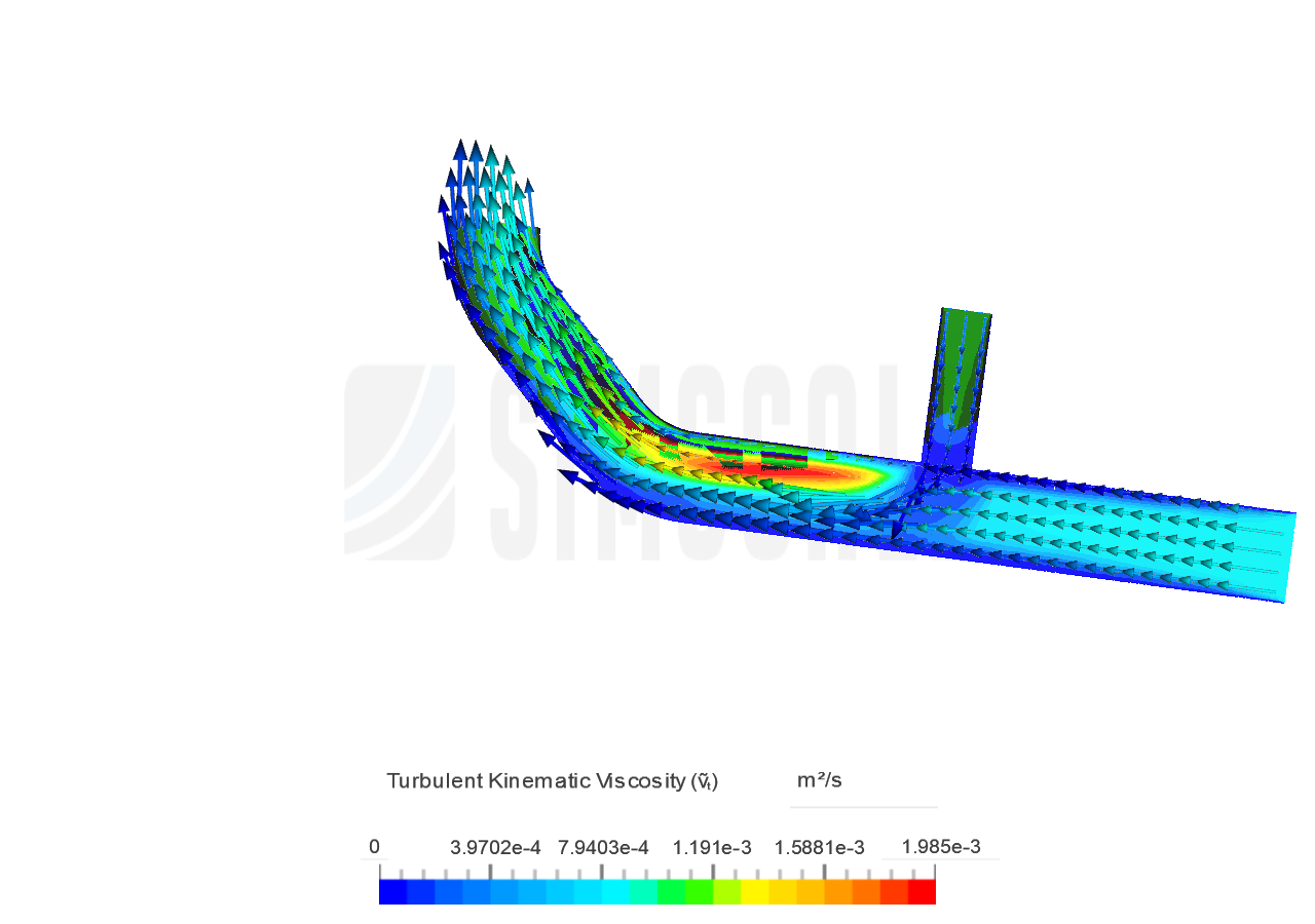 Tutorial 2: Pipe junction flow image