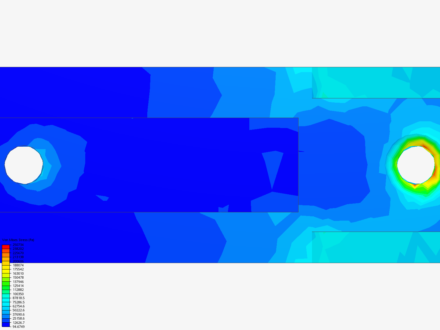 Structural Analysis By Rahulranjan435 | SimScale