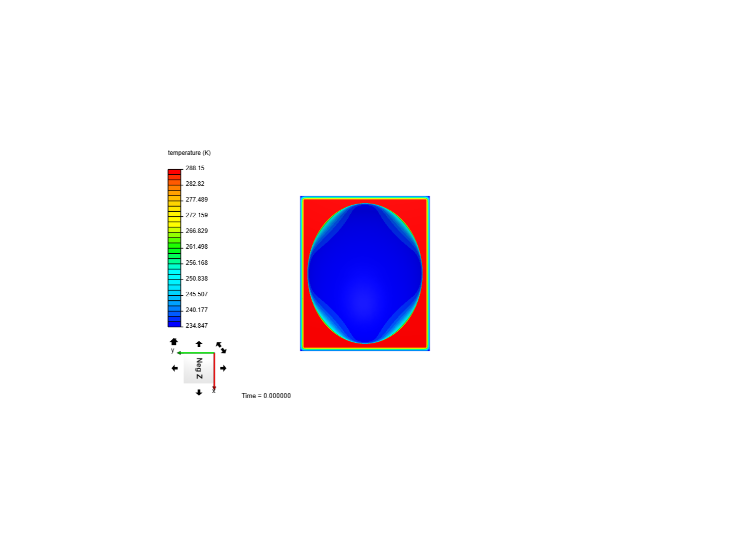 Brain freezing comparison half neg 50 gaps., 2.5mm and 15mm image