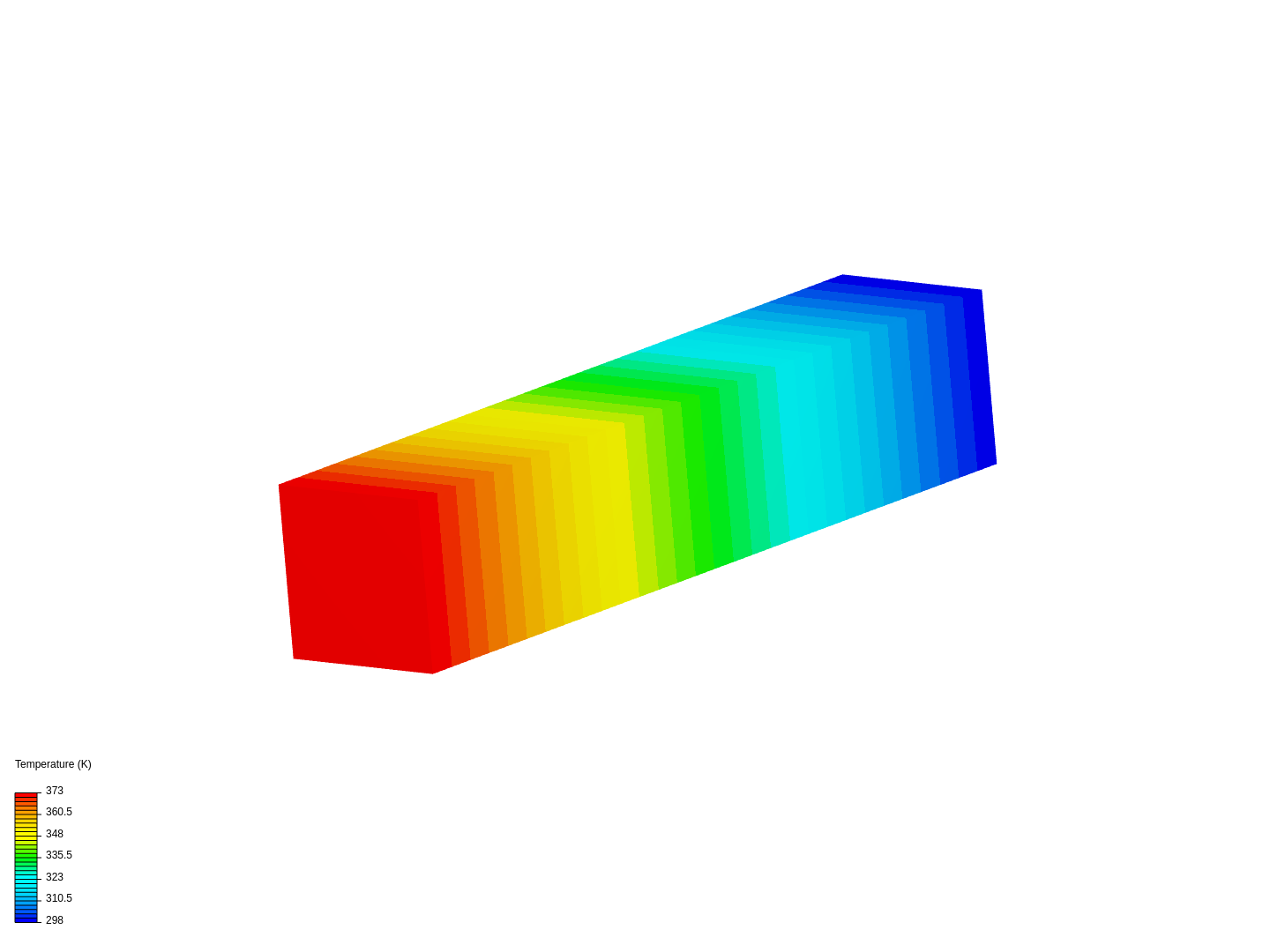 Heat transfer in a beam image