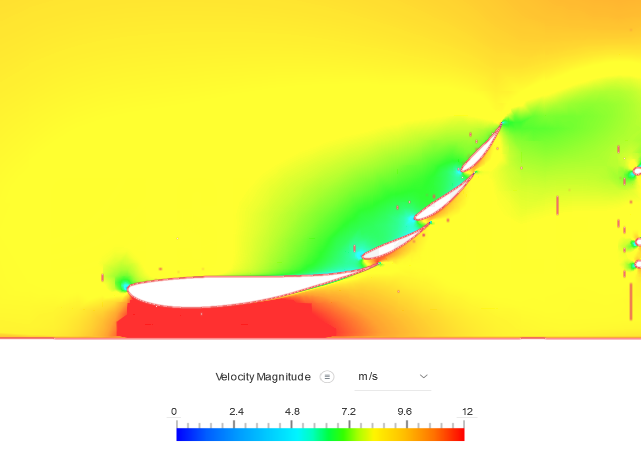 M5_step_baseline - Copy - Copy image