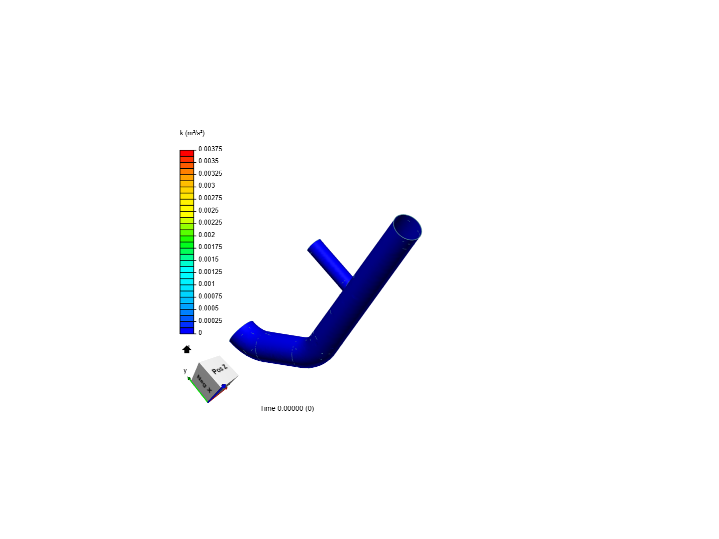 Tutorial 2: Pipe junction flow image