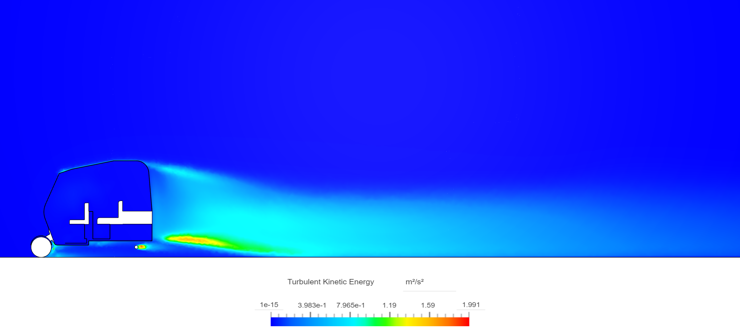 aerodynamics image