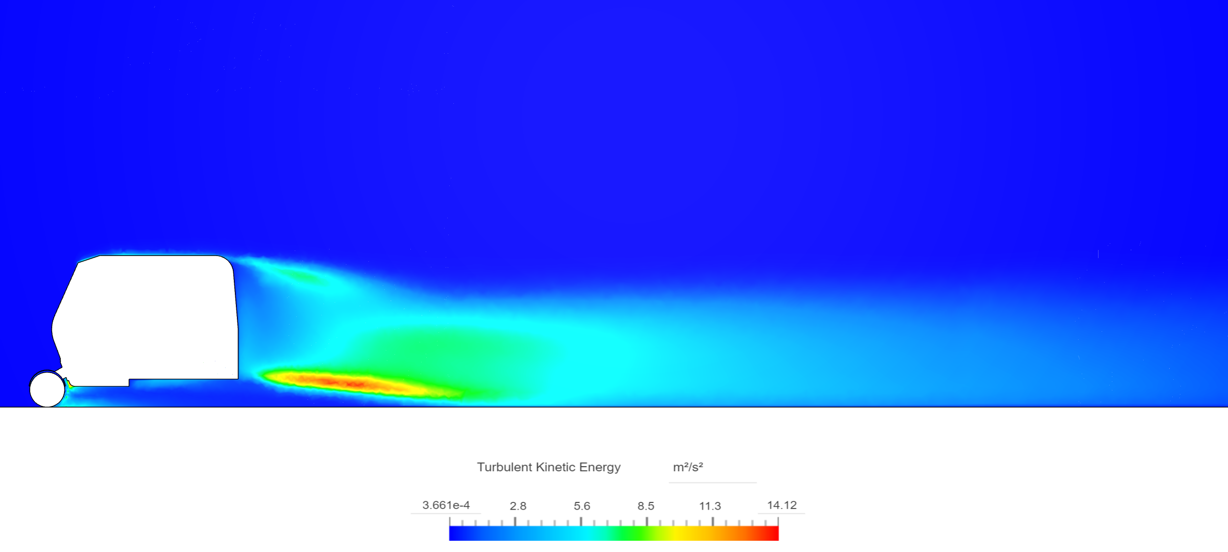 f1 aero60 image