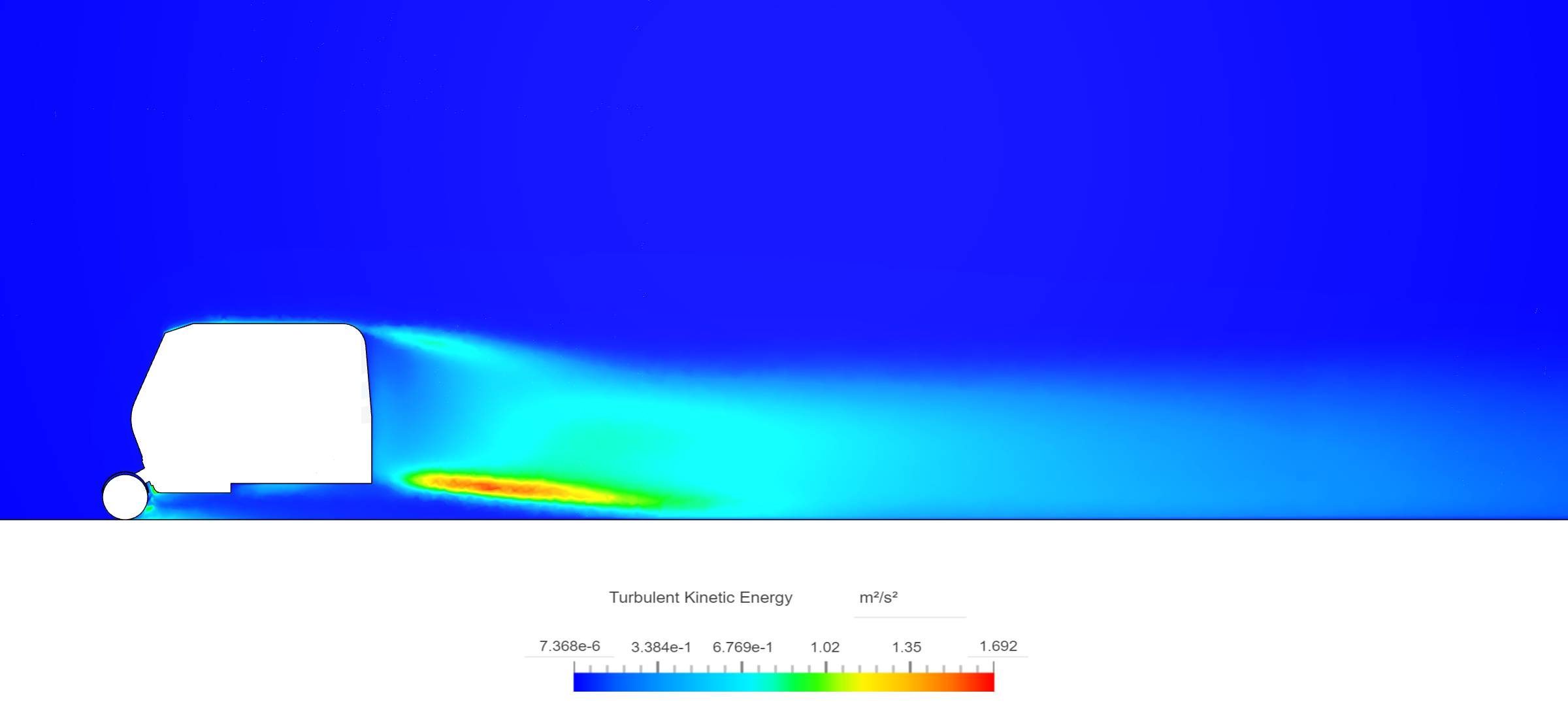 f2 aero20 image