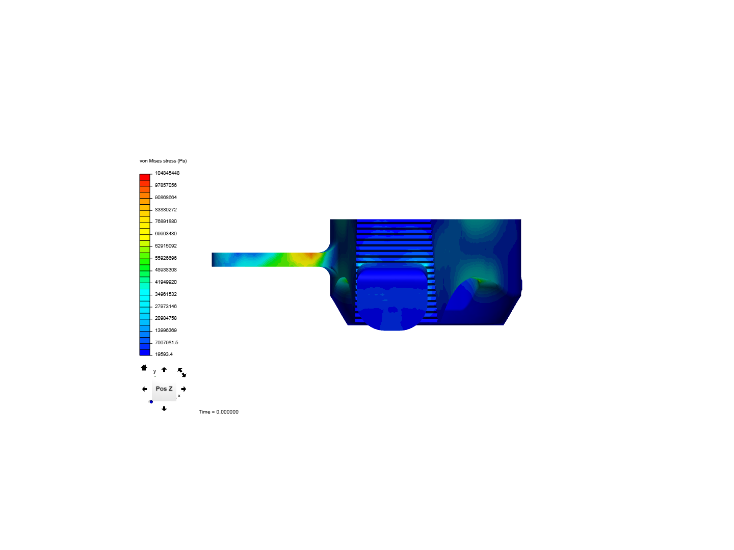 finite element image