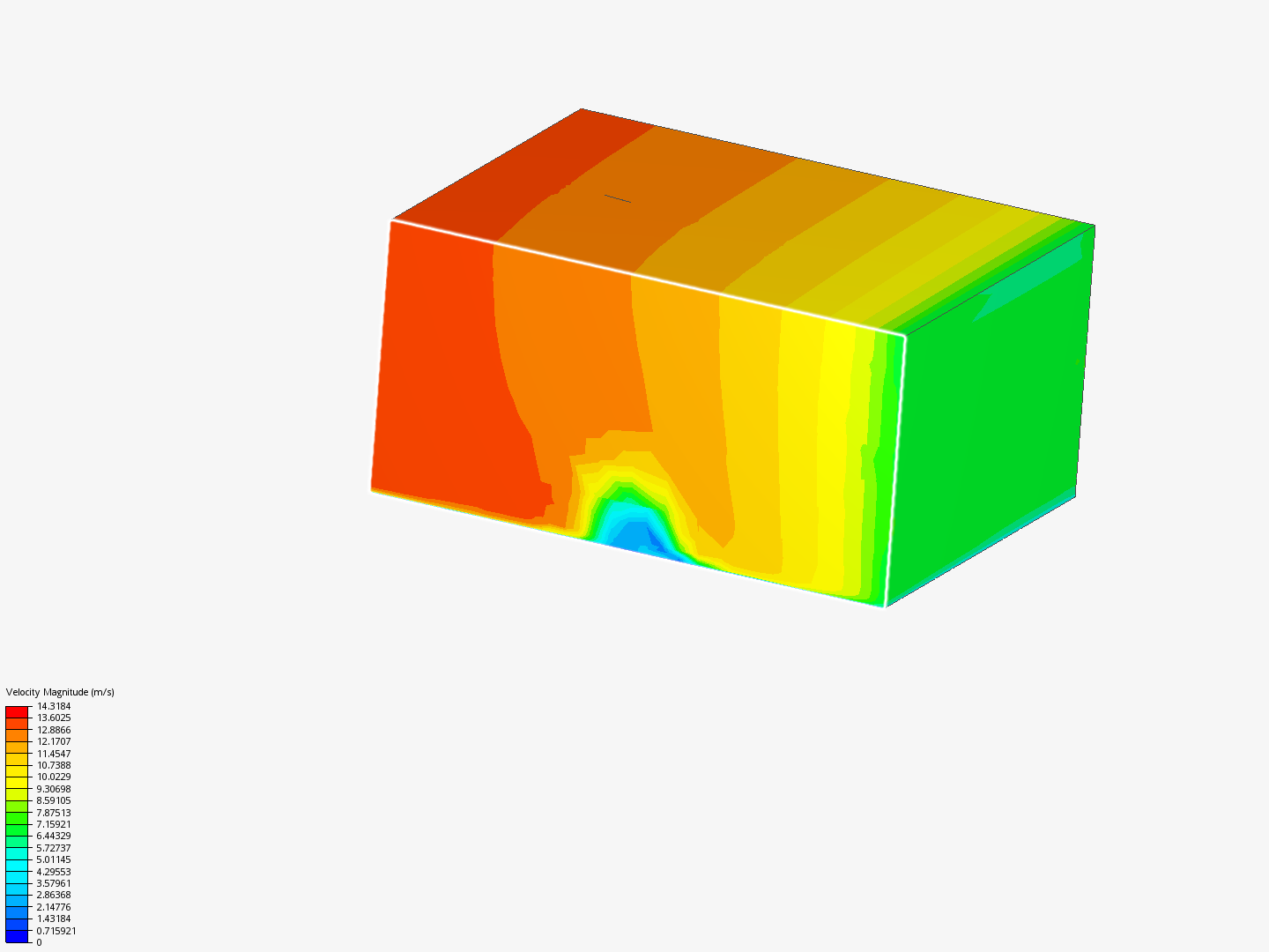 Wind Flow image