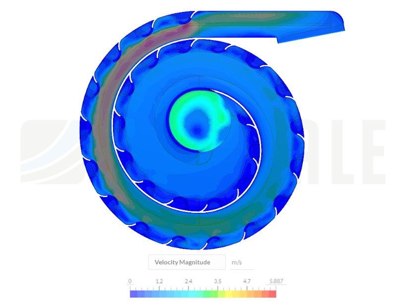 Flow Test image