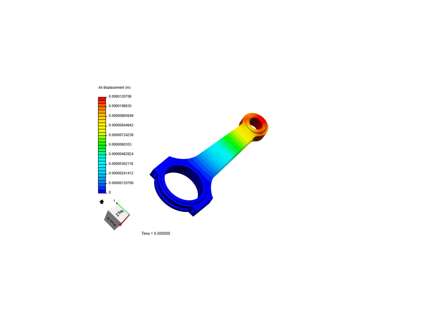 Tutorial 1: Connecting rod stress analysis image