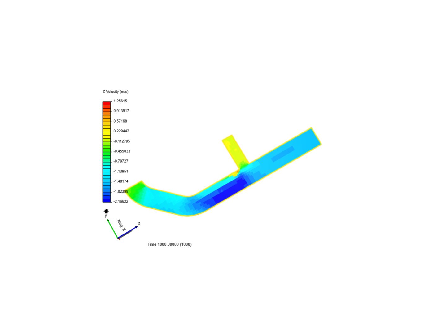 Tutorial 2: Pipe junction flow image