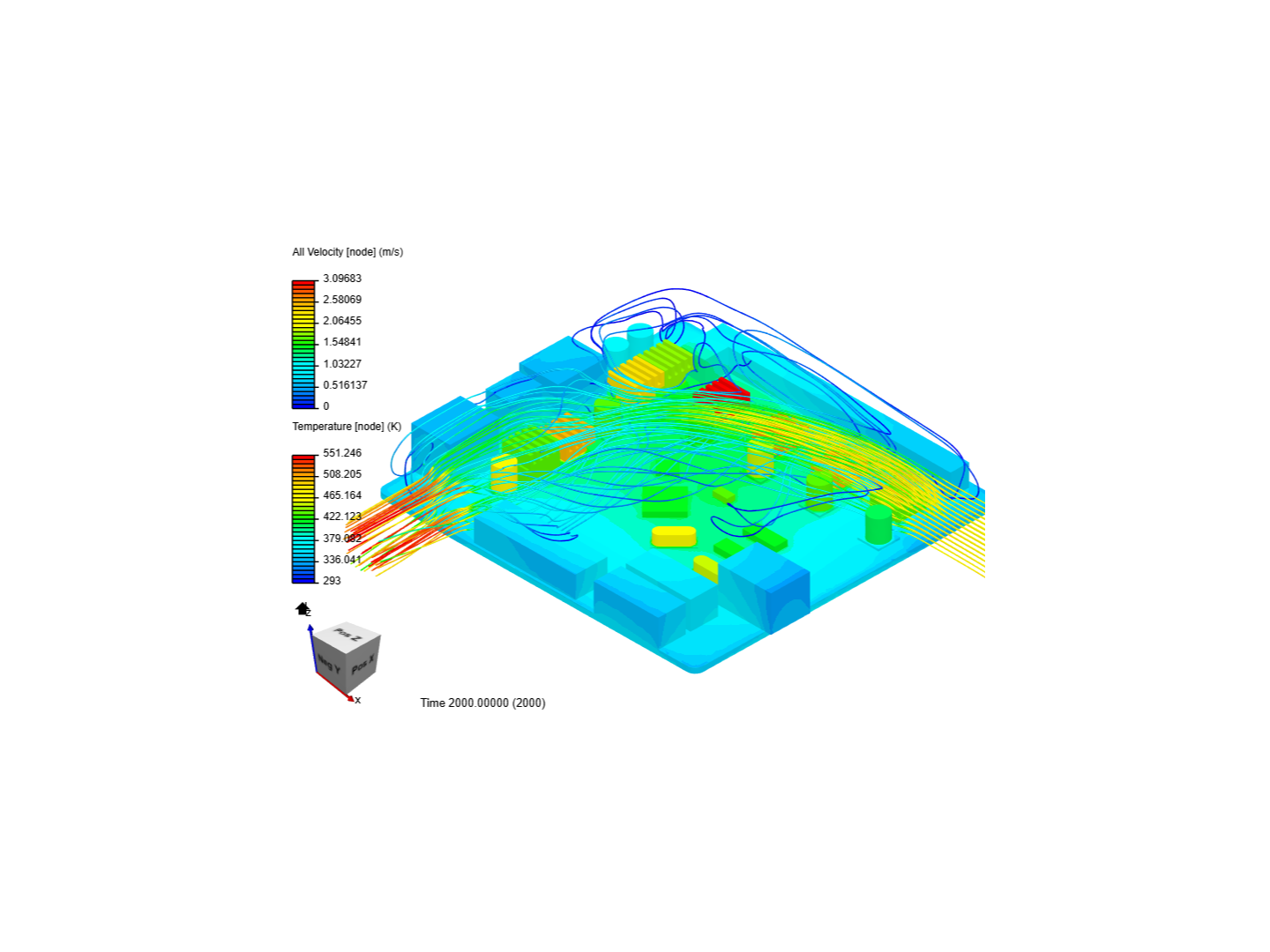 forced convection electronics application image