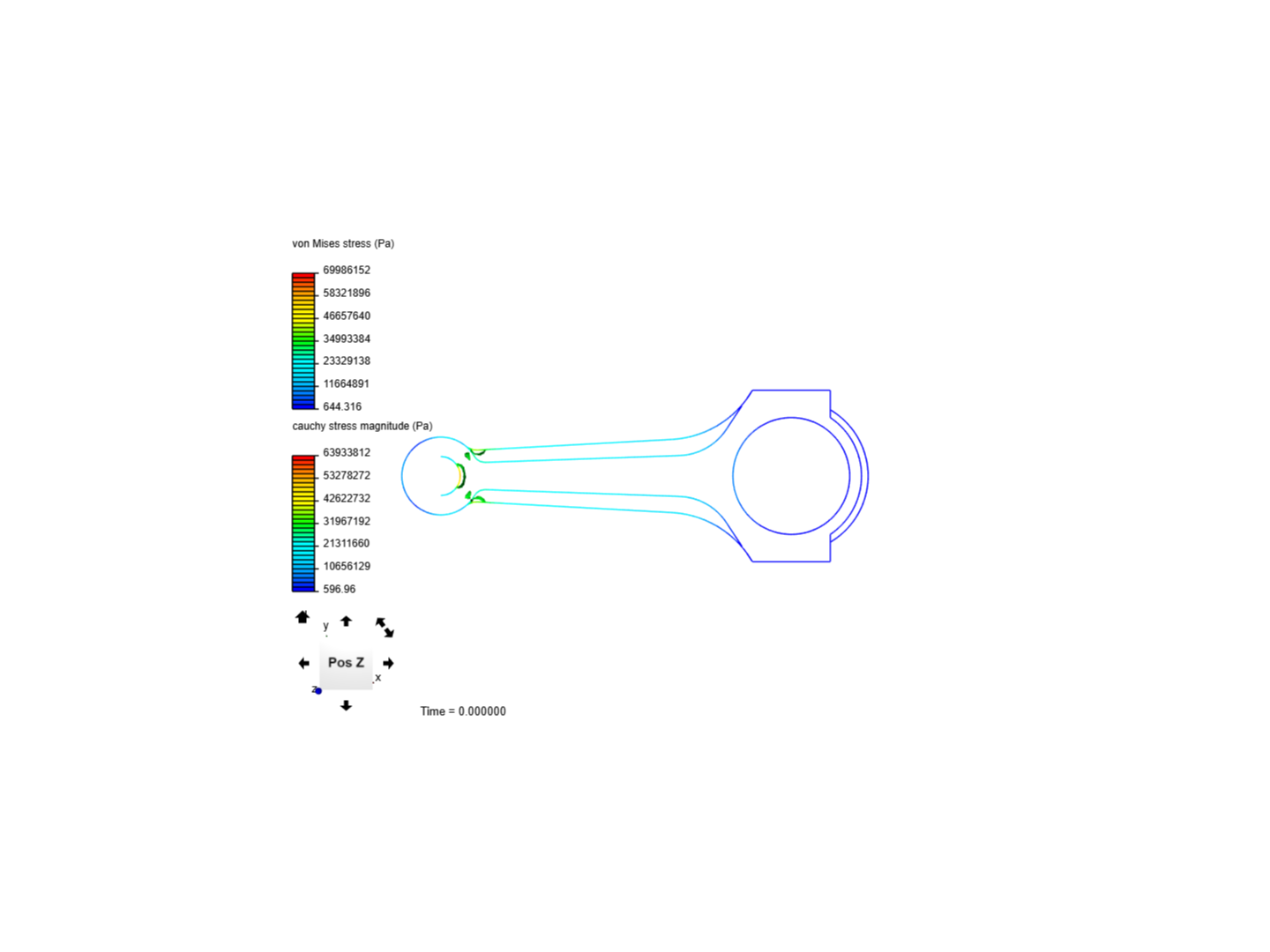 Tutorial 1: Connecting rod stress analysis image