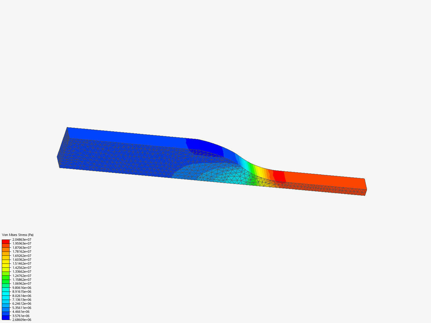 Dogbone Tensile Test Example image