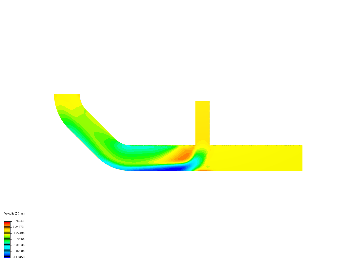 Tutorial 2: Pipe junction flow image