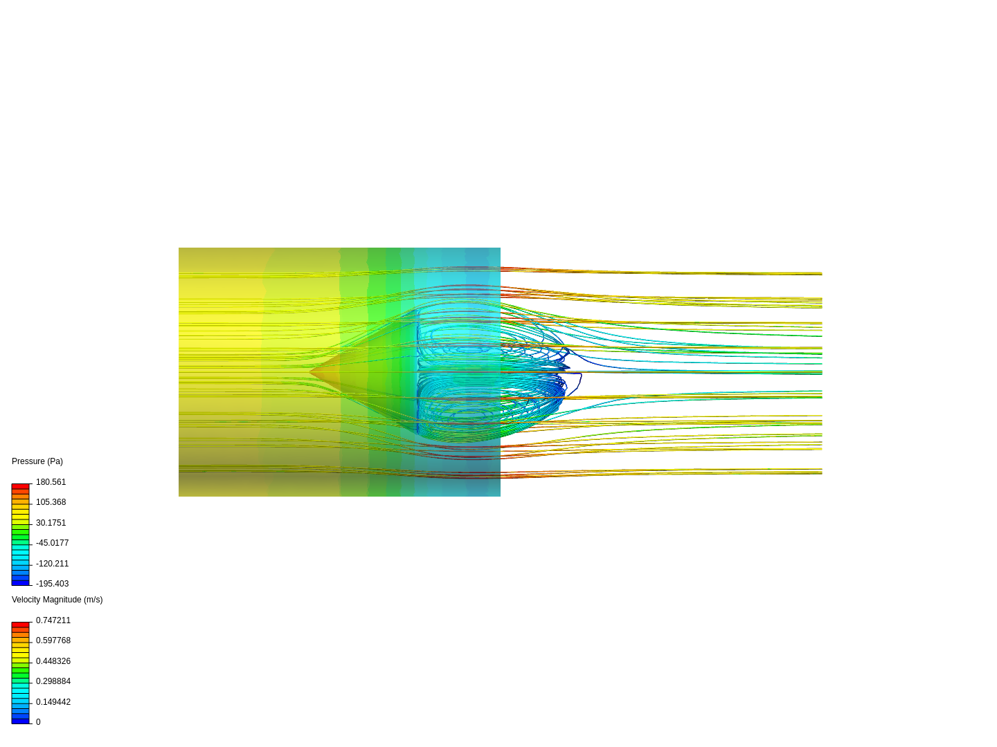 Steady state, manual meshing, k-epsilon image