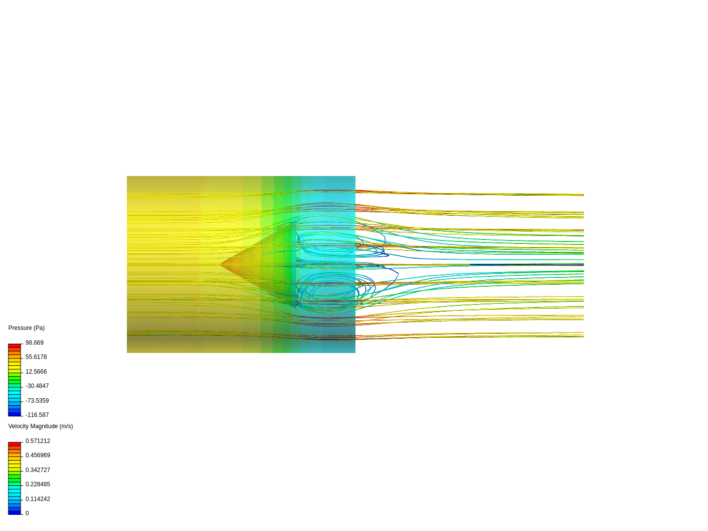 Steady state, automatic mesh, K-omega image