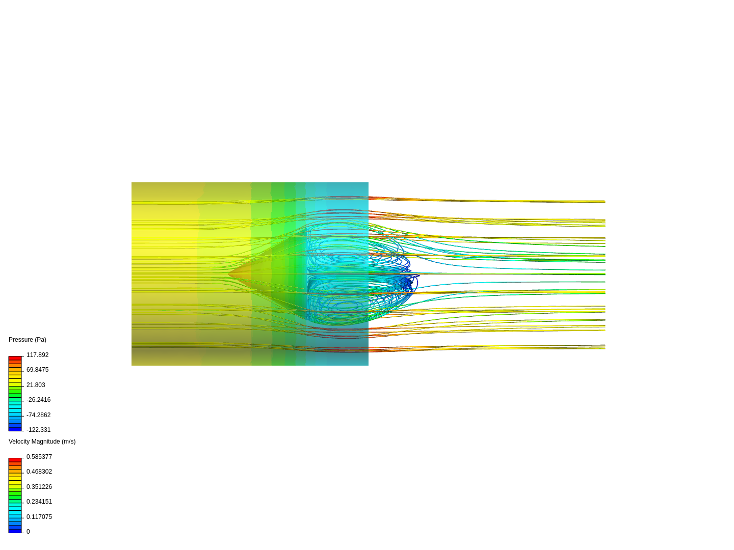 Steady state, manual meshing, k-omega image