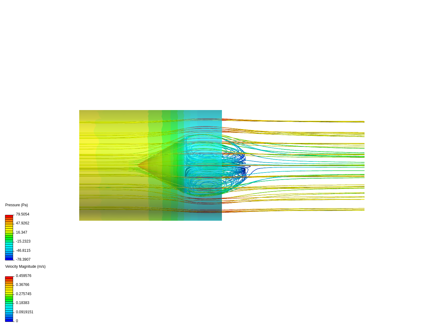 Steady state, manual Hex meshing, k-omega image