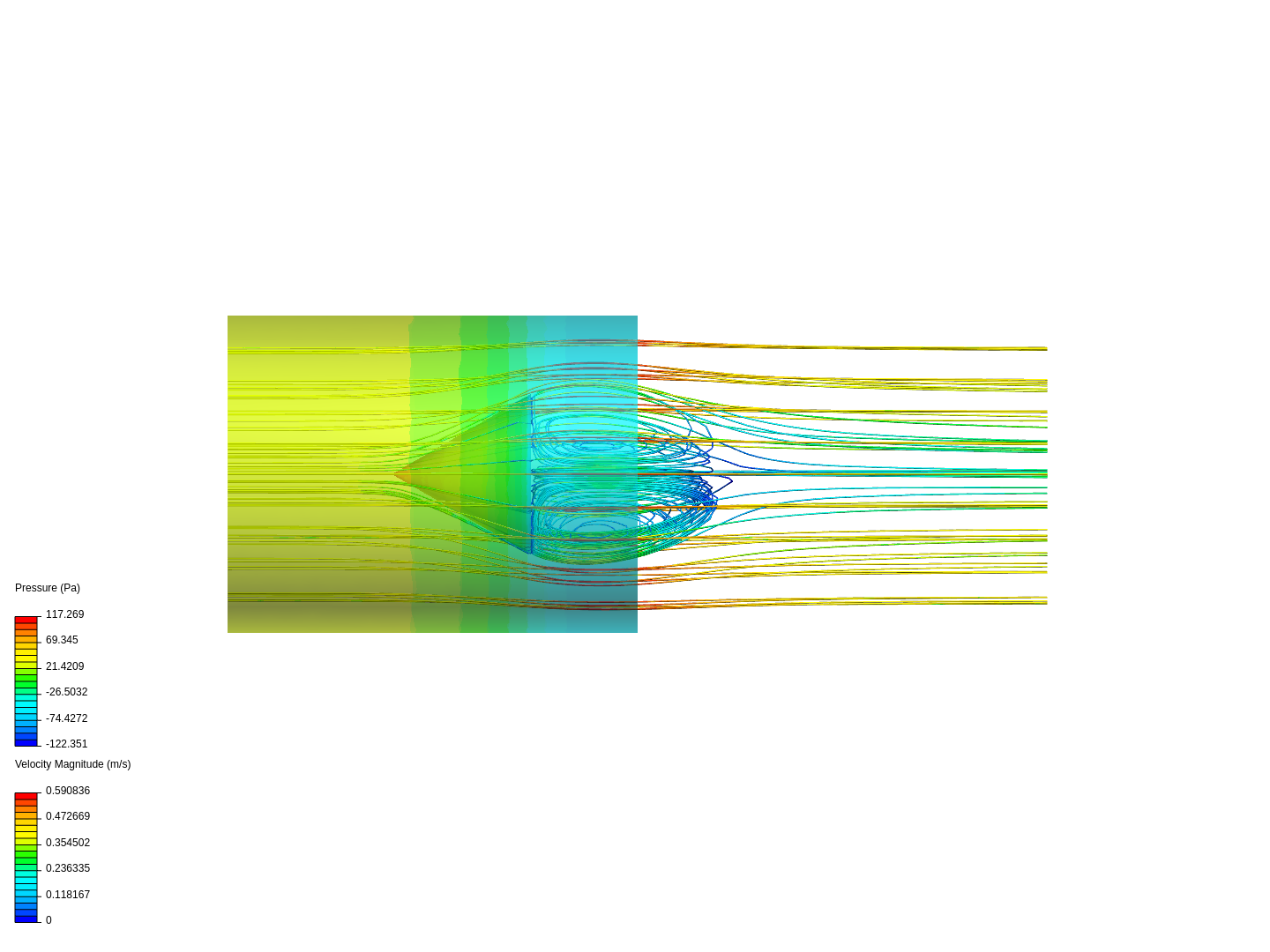 Transient, manual Hex mesh, K-epsilon image