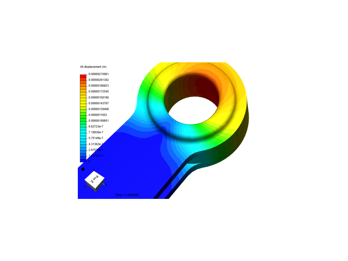 Tutorial-01: Connecting rod stress analysis image